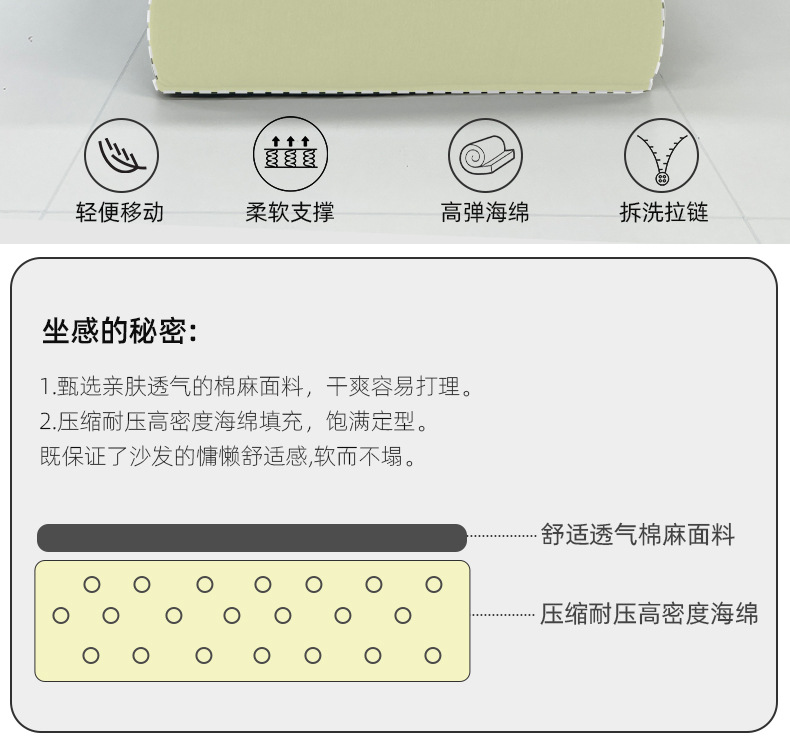 跨境压缩海绵沙发高分子耐丫便捷式海绵午睡折叠躺椅多功能真空详情14