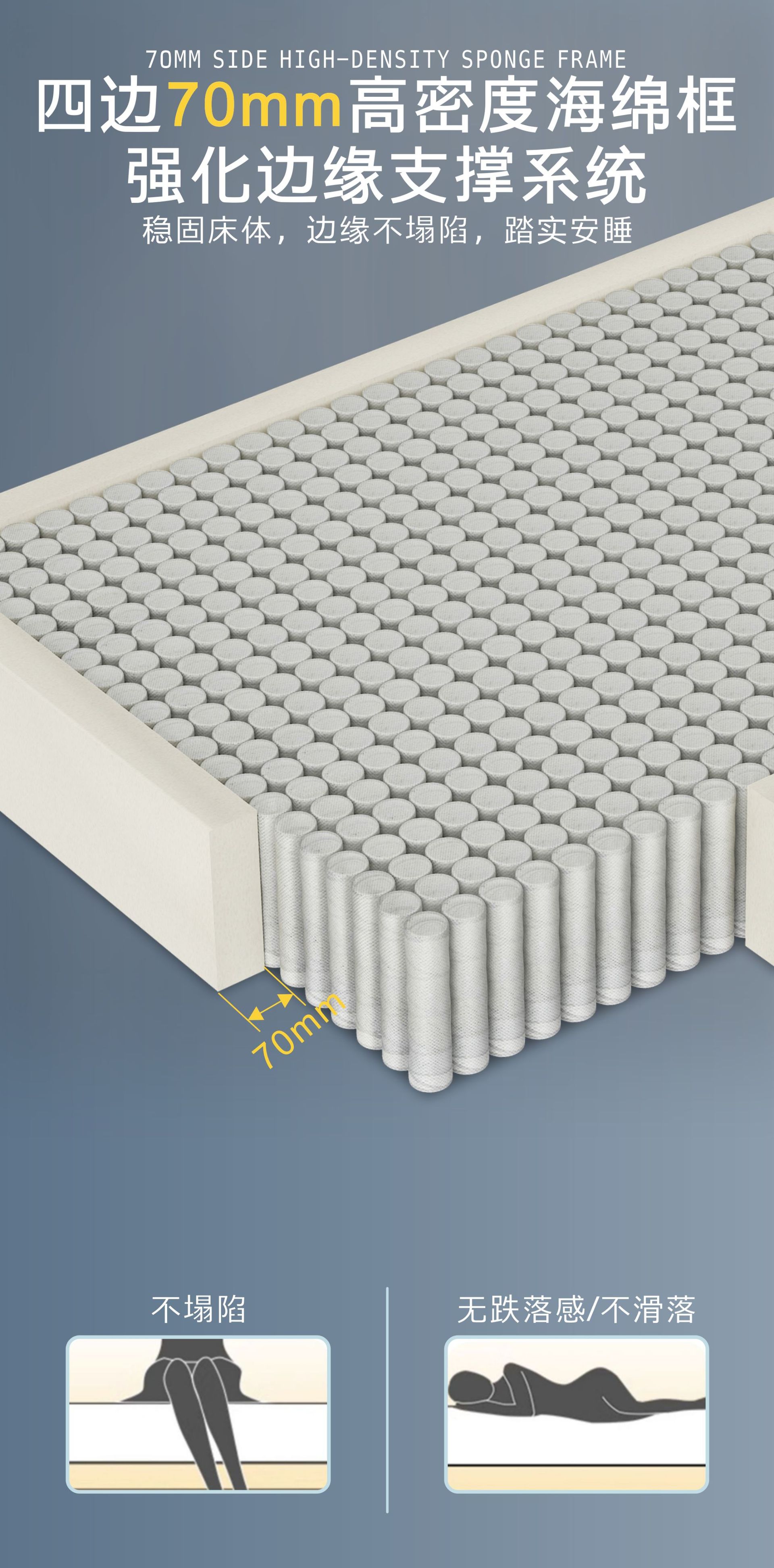 阿朵酒店同款记忆棉酒店床垫席梦思静音加厚卷包弹簧床垫家用批发详情9