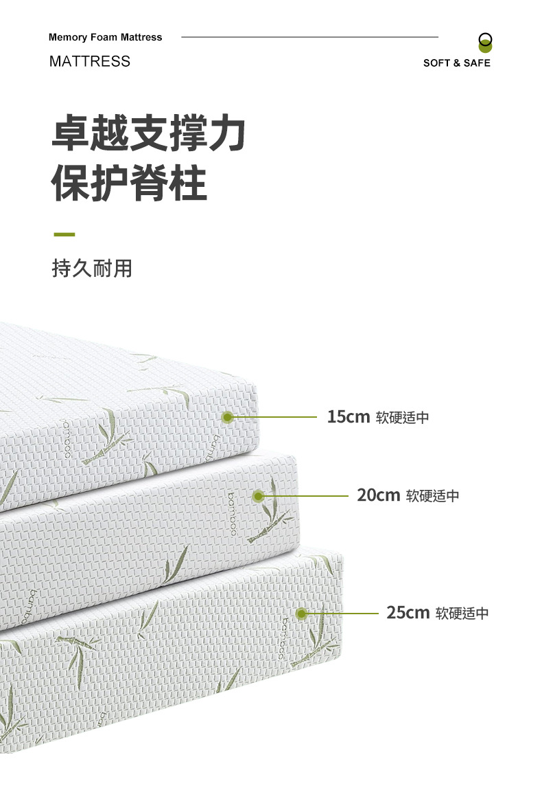 Cross-border wholesale of memory foam mattresses, sponge mattresses, various sizes available for customization, adult mattresses, and slow rebound mattresses pic 5