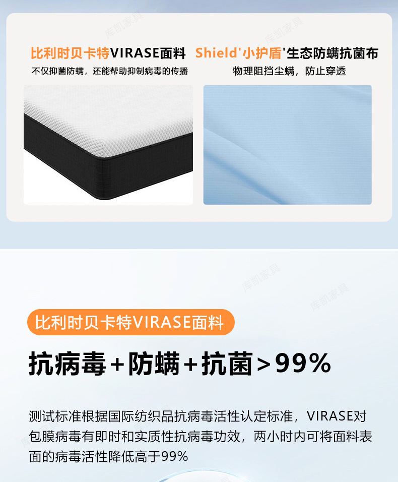 席梦思记忆棉独立袋弹簧家用床垫硬垫软硬两用护脊家用床垫批发详情9