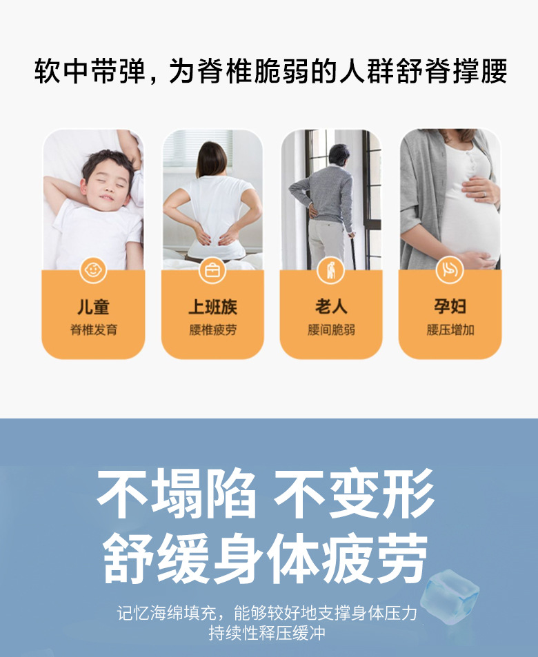 Customized detachable slow-rebound memory foam mattress, memory foam soft cushion single-person bunk bed special mattress for student dormitories pic 8