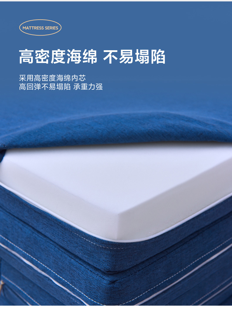 四折叠海绵折叠床垫打地铺午睡垫办公室单人午休息垫日式懒人榻米详情11