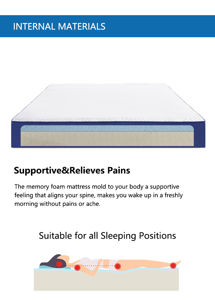 Queen Size Mattress Bed in A Box, 8.7 Inch Hybrid Mattress详情5