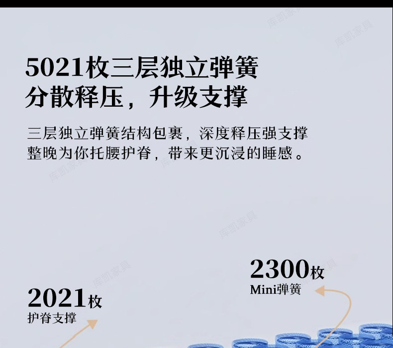 库凯席梦思泰国星空乳胶床垫加厚七星级酒店智感独立袋弹簧床垫详情23