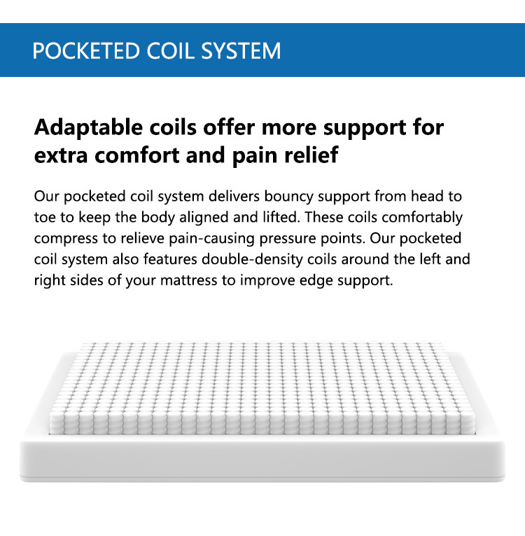 Queen Size Mattress Bed in A Box, 8.7 Inch Hybrid Mattress详情9