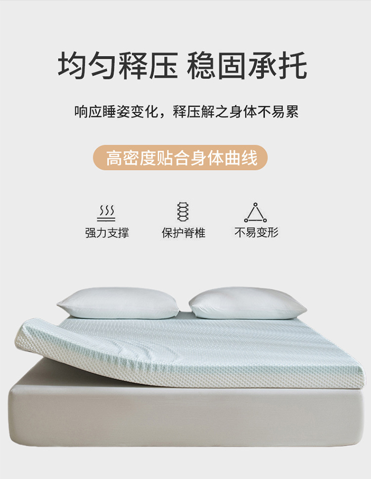 厂家直销跨境专供记忆棉床垫学生宿舍租房薄垫批发家用榻榻米软垫详情5