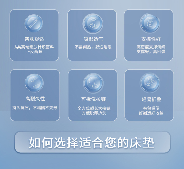 可拆卸海绵床垫单双人软垫酒店榻榻米学生宿舍出租房褥子加厚舒适详情4