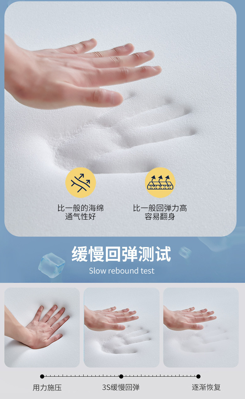 Customized detachable slow-rebound memory foam mattress, memory foam soft cushion single-person bunk bed special mattress for student dormitories pic 9