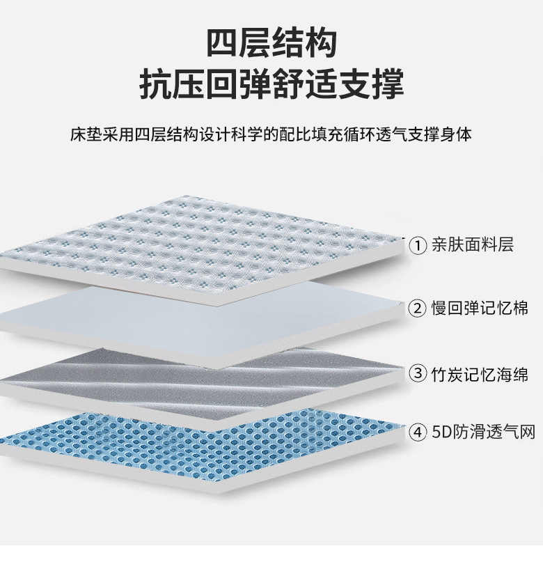 Customized detachable slow-rebound memory foam mattress, memory foam soft cushion single-person bunk bed special mattress for student dormitories pic 13