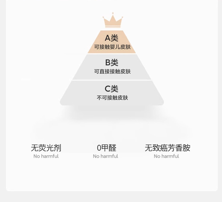 Customized detachable slow-rebound memory foam mattress, memory foam soft cushion single-person bunk bed special mattress for student dormitories pic 6