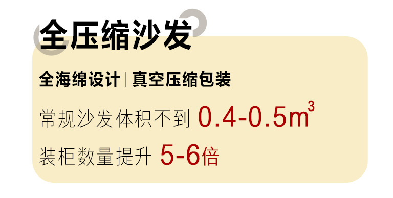 跨境款北欧风简约客厅大沙发可拼接组合一体多用真空压缩宽体沙发详情10