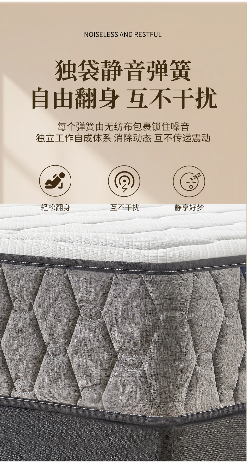 Yaatuo Mattress Hotel home same zero-pressure-sensing latex memory foam independent spring Simmons mattress roll pic 8