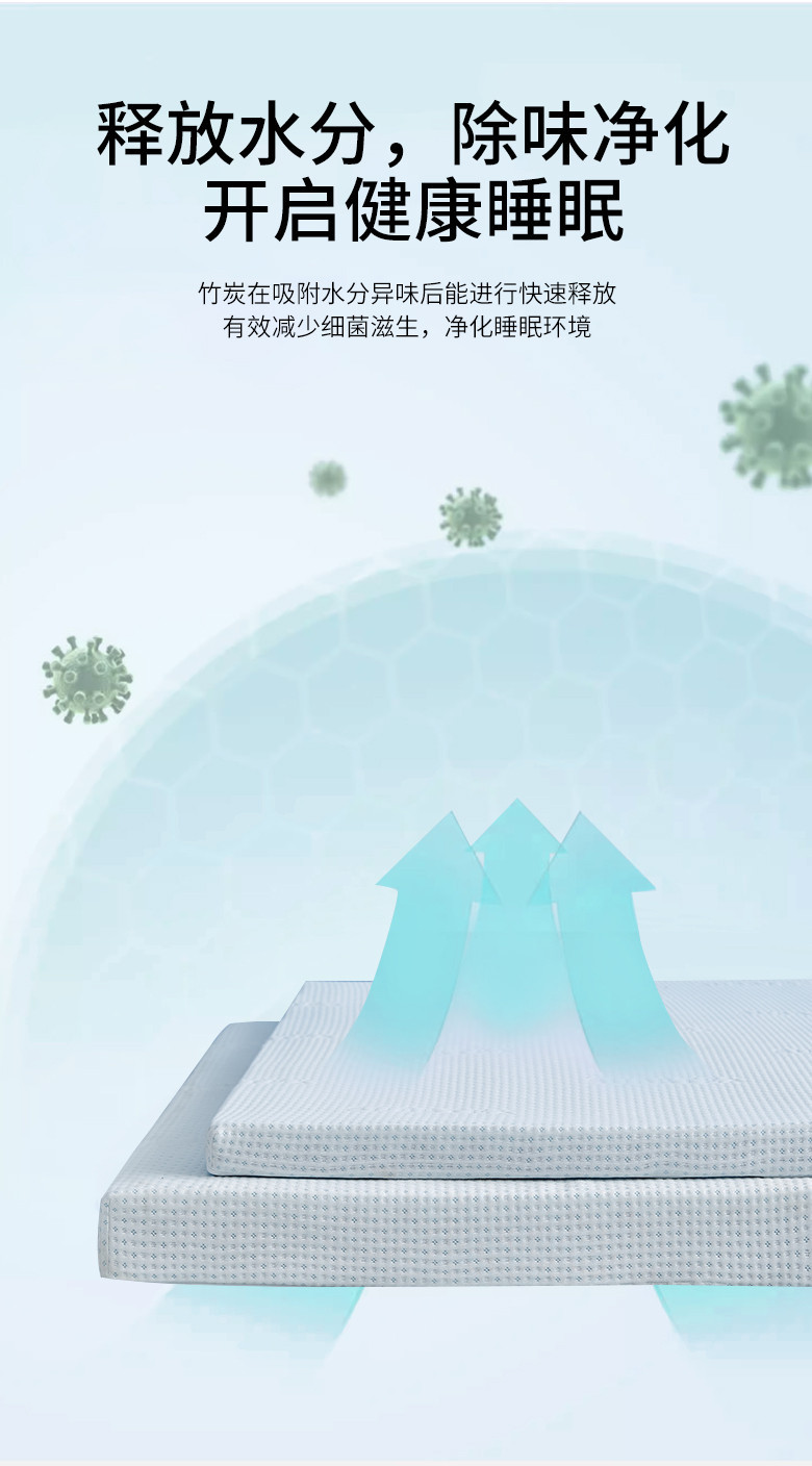 Customized detachable slow-rebound memory foam mattress, memory foam soft cushion single-person bunk bed special mattress for student dormitories pic 12