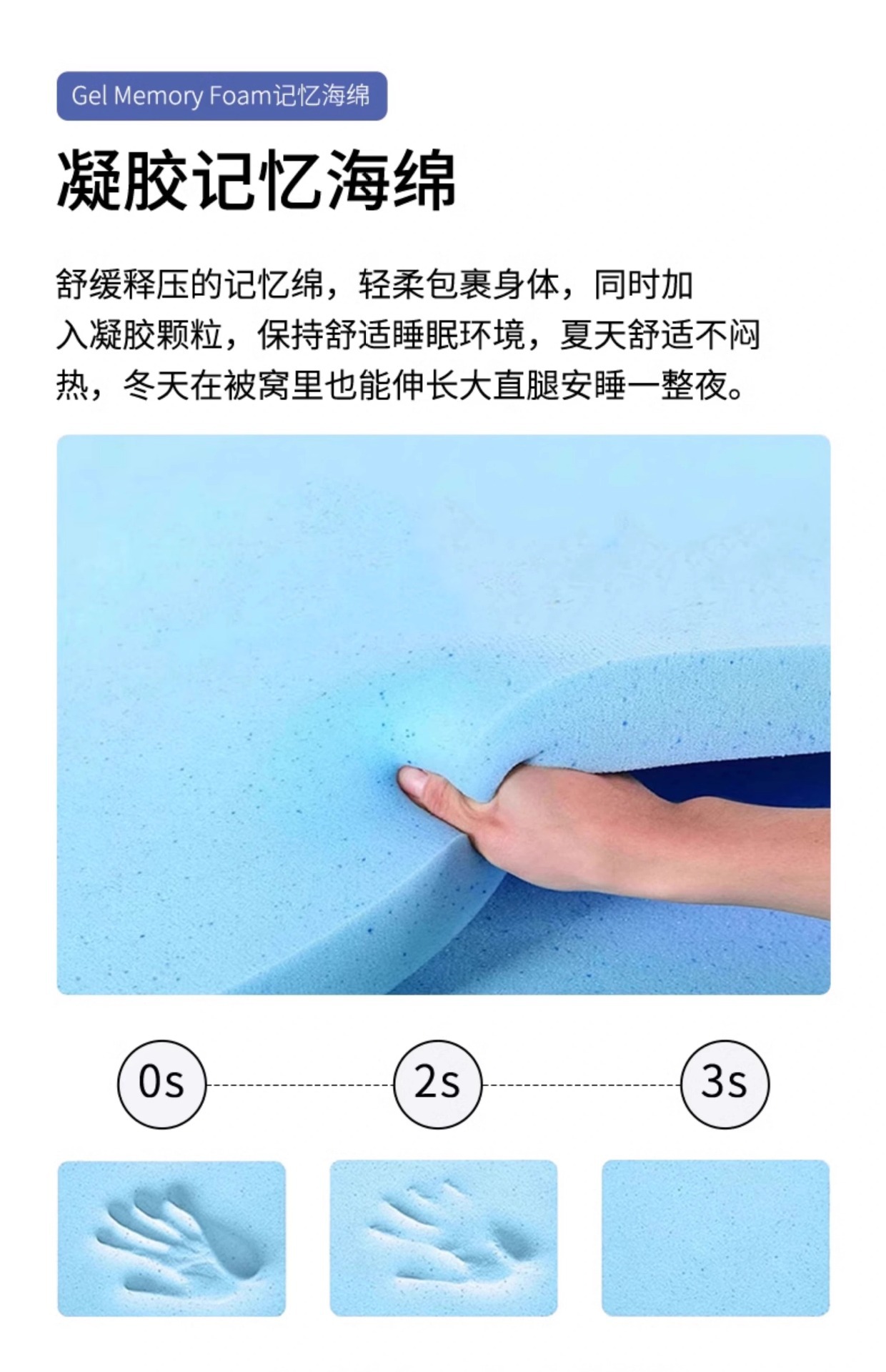 All Seasons Hotel zero-pressure Room mattress supplier Memory foam Simmons whole reinforced independent spring soft pad pic 5