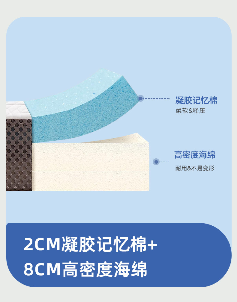跨境记忆棉床垫慢回弹床垫便携榻榻米薄垫凝胶床垫日式三折垫详情7