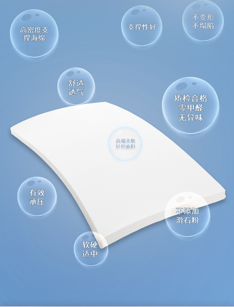 可拆卸海绵床垫单双人软垫酒店榻榻米学生宿舍出租房褥子加厚舒适详情5