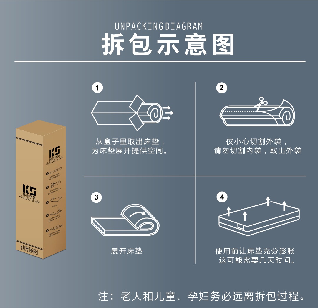 阿朵酒店同款记忆棉酒店床垫席梦思静音加厚卷包弹簧床垫家用批发详情12