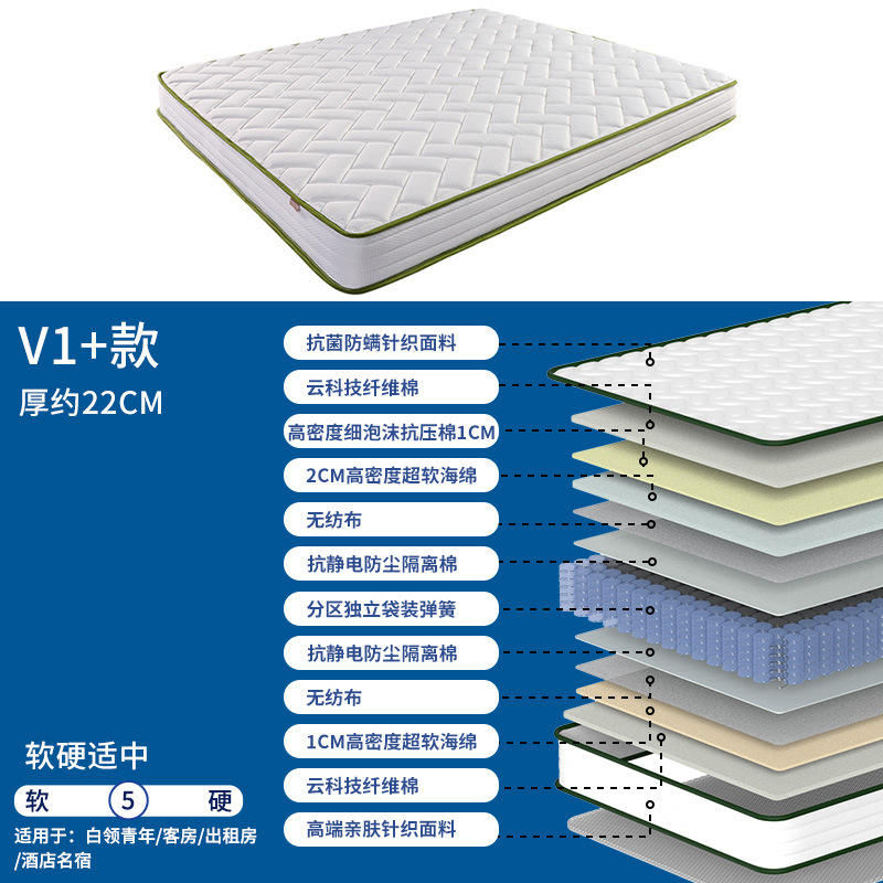 3D breathable fabric Simmons mattress, independent spring mattress, soft and hard dual-purpose back support, thickened and customized pic 2
