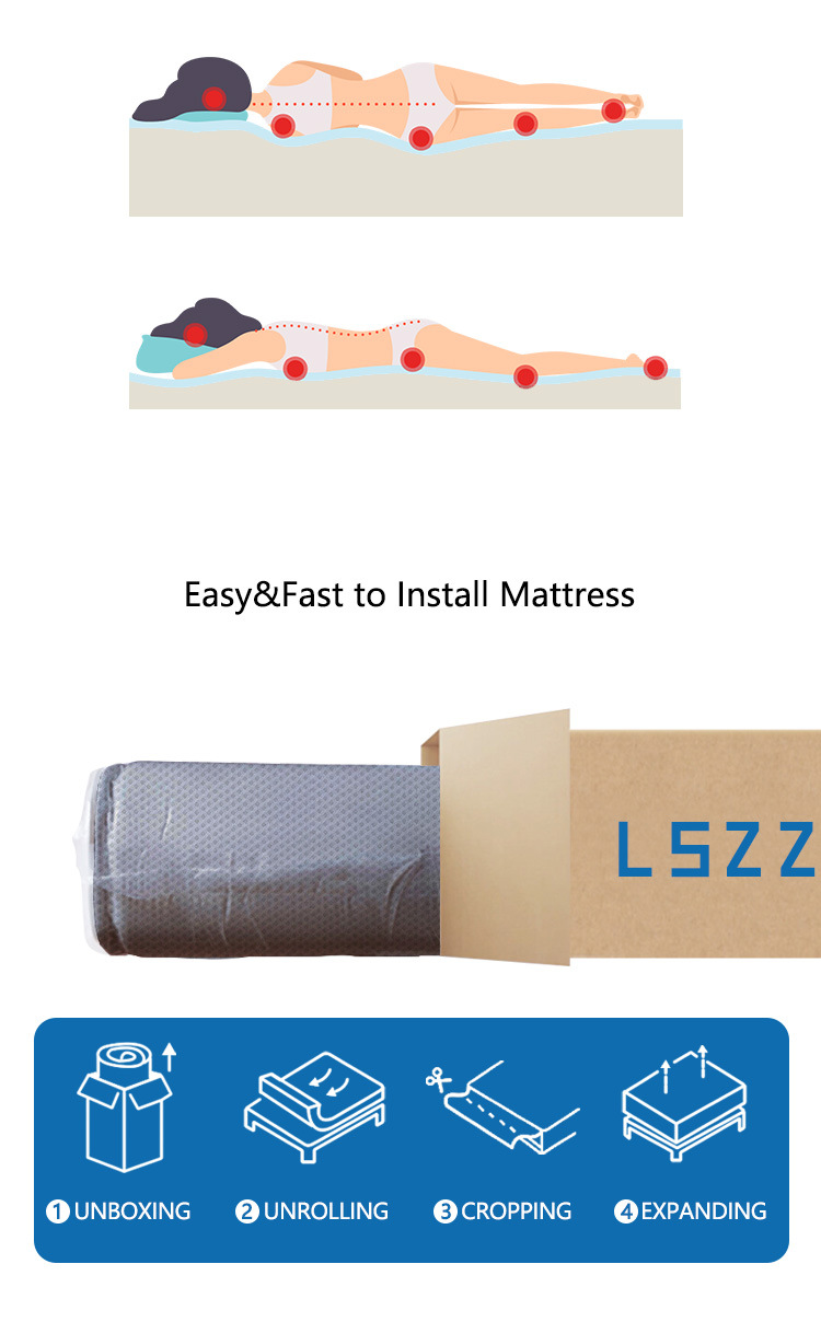 Queen Size Mattress Bed in A Box, 8.7 Inch Hybrid Mattress详情6