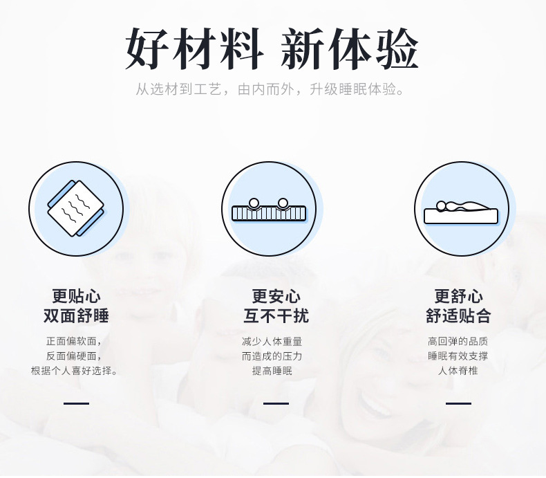 The zoned massage memory high-elastic cotton mattress is a multi-layer combination comfortable export mattress specially designed for cross-border use pic 1