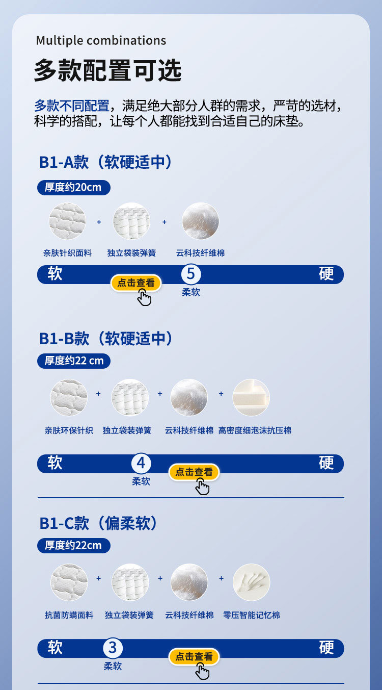 Hotel Simmons mattress, zero-pressure smart memory foam mattress, independent spring mattress, home bedroom mattress pic 11