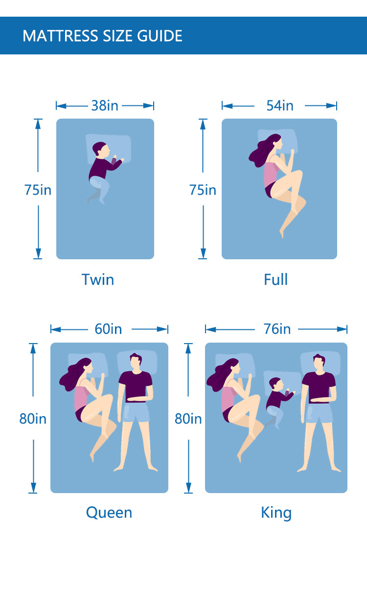 Queen Size Mattress Bed in A Box, 8.7 Inch Hybrid Mattress详情10