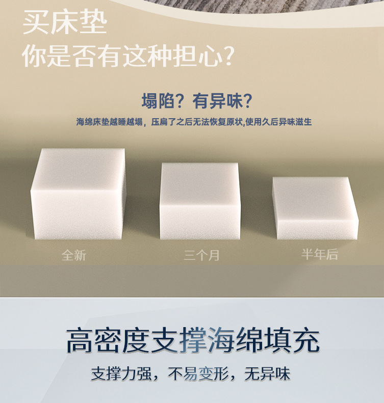 可拆卸海绵床垫单双人软垫酒店榻榻米学生宿舍出租房褥子加厚舒适详情2