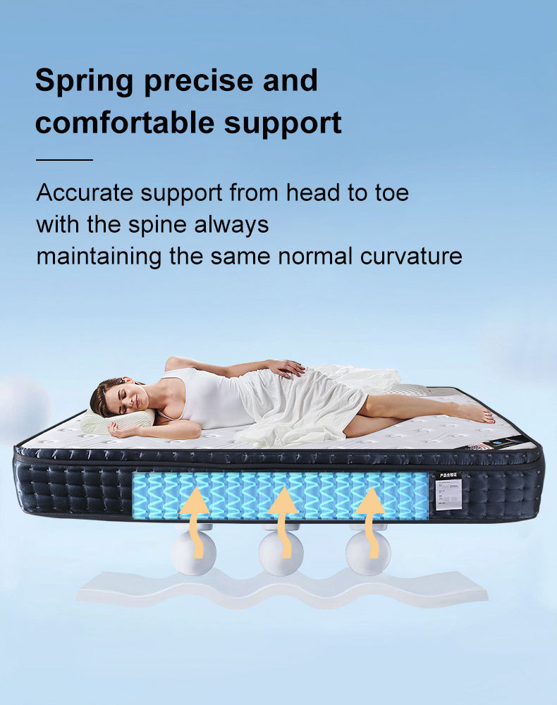 Queen King Size Mattress Bed in A Box, 10 Inch Hybrid Mattre详情3