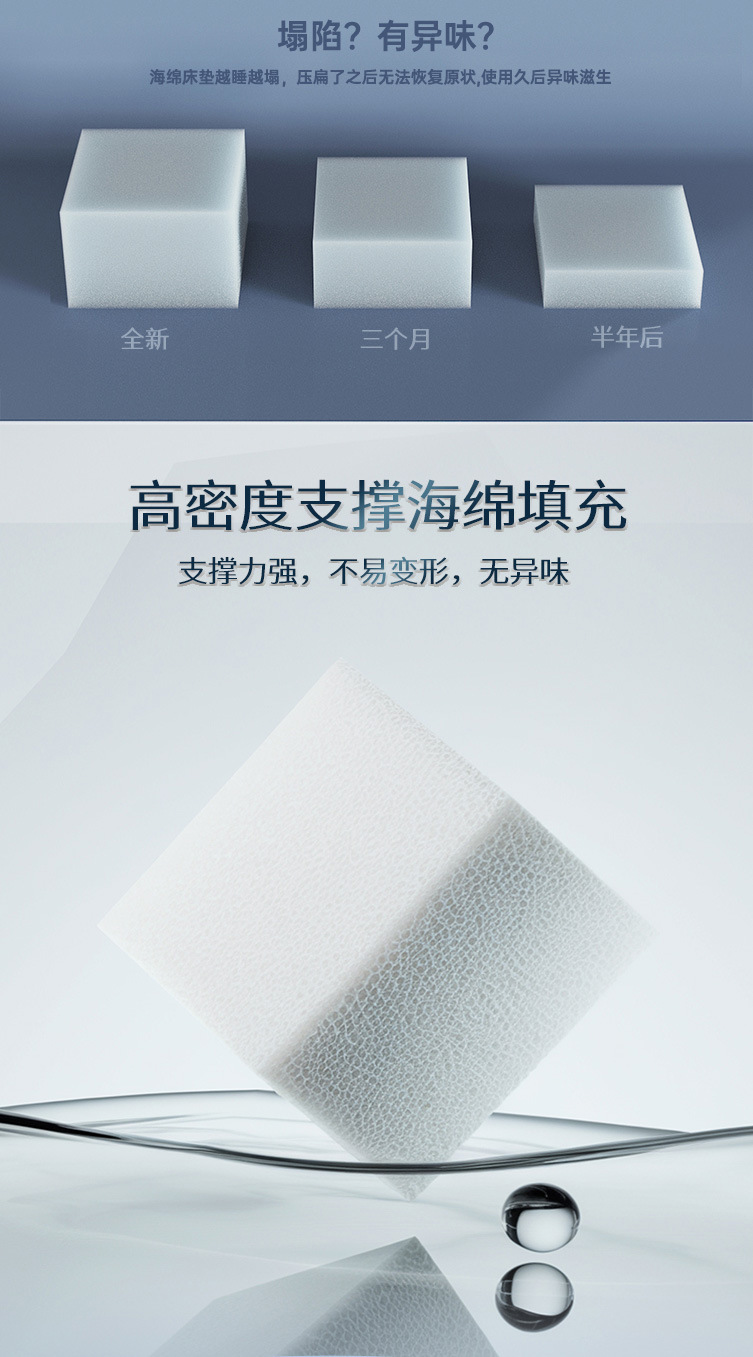 The sponge mattress, single bed, mattress and mat in the student dormitory can be disassembled and washed. The tatami rental house is moderately soft and hard and can be folded pic 2