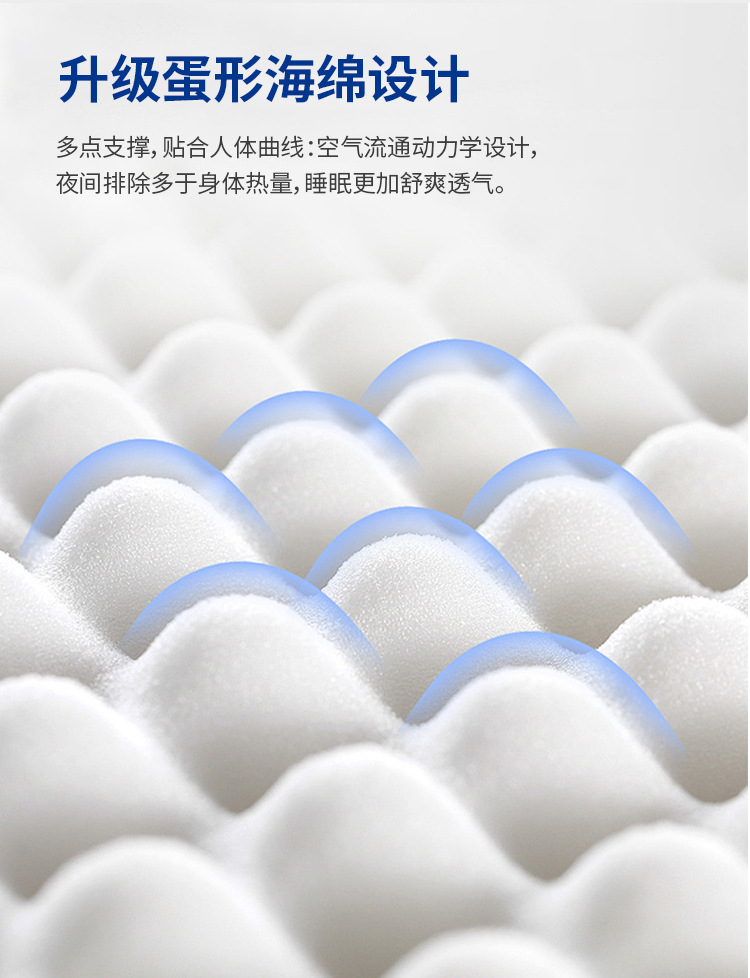 床垫家用卧室租房酒店独立弹簧床垫加固海绵记忆棉1.5米1.8m批发详情11