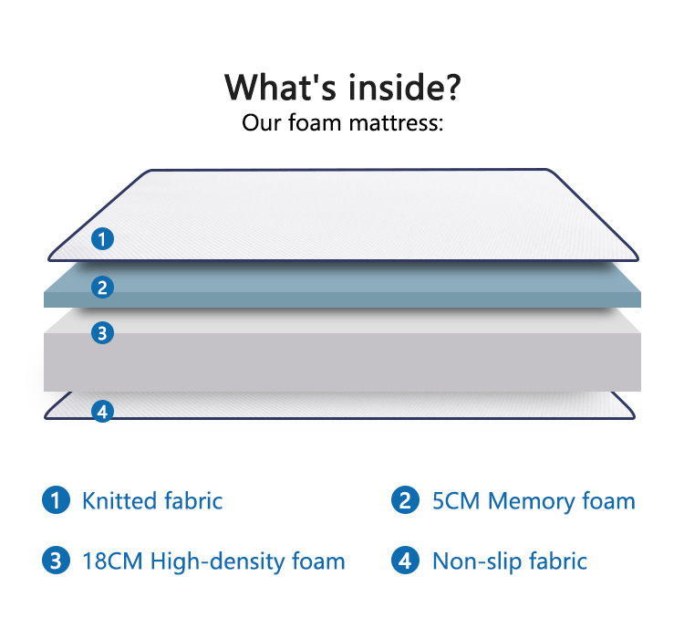 Queen Size Mattress Bed in A Box, 8.7 Inch Hybrid Mattress详情2