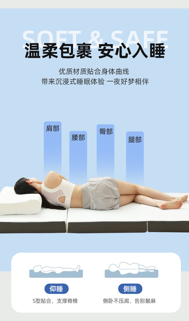 跨境记忆棉床垫慢回弹床垫便携榻榻米薄垫凝胶床垫日式三折垫详情4