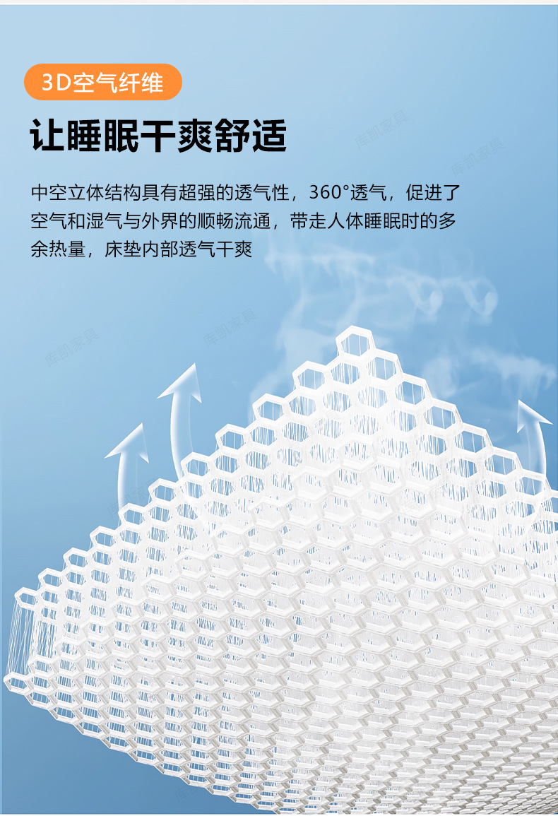 席梦思记忆棉独立袋弹簧家用床垫硬垫软硬两用护脊家用床垫批发详情13