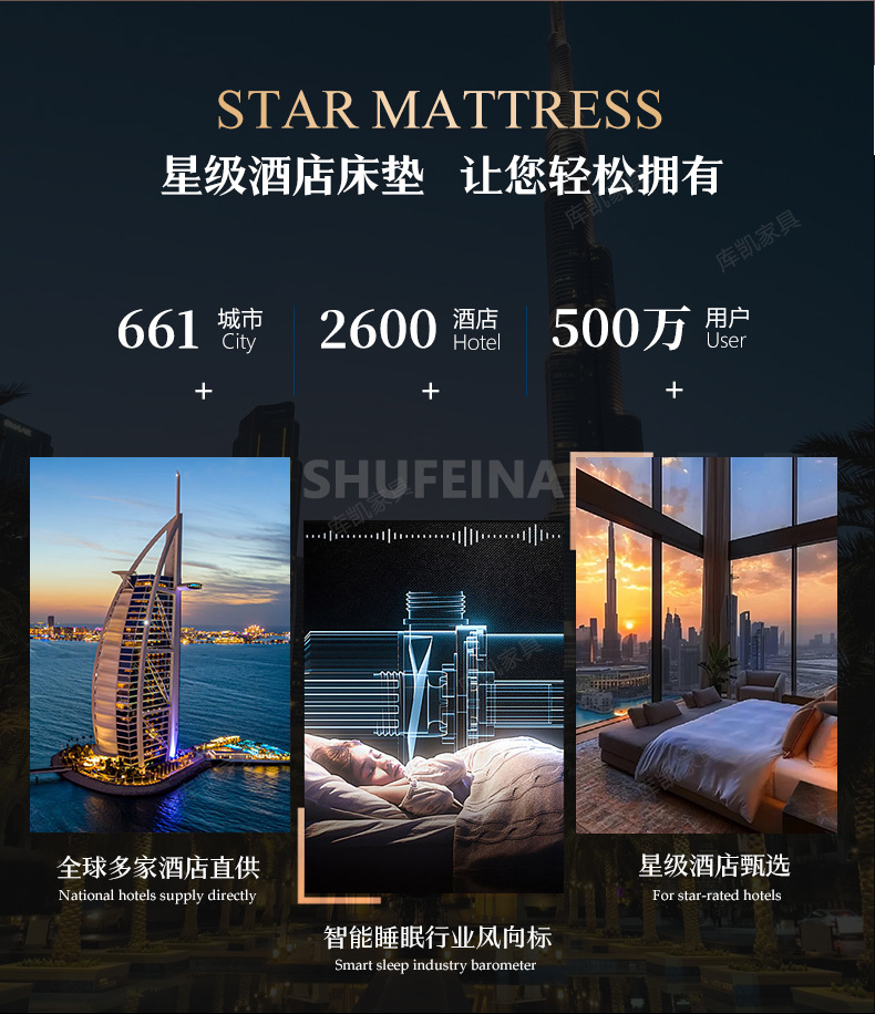 库凯席梦思泰国星空乳胶床垫加厚七星级酒店智感独立袋弹簧床垫详情9