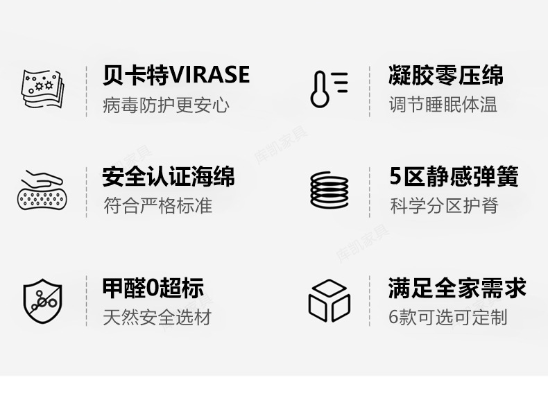 席梦思记忆棉独立袋弹簧家用床垫硬垫软硬两用护脊家用床垫批发详情2