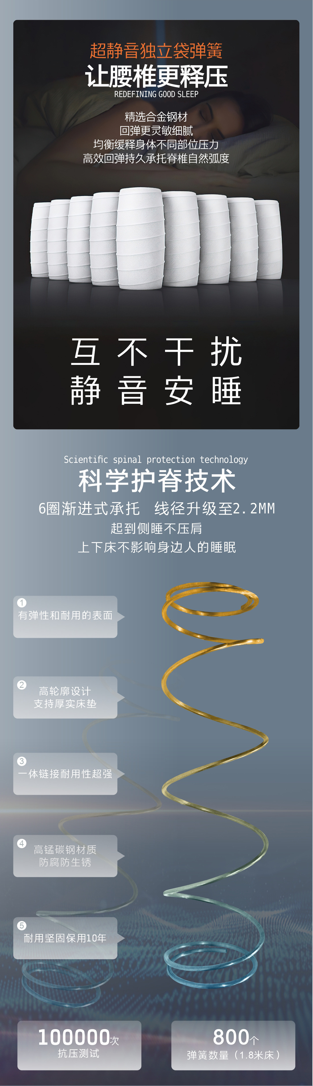 阿朵酒店同款记忆棉酒店床垫席梦思静音加厚卷包弹簧床垫家用批发详情7