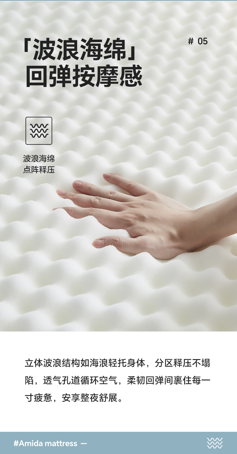 席梦思记忆海绵床垫家用宿舍榻榻米高密海绵床垫亲肤舒适薄款床垫详情6