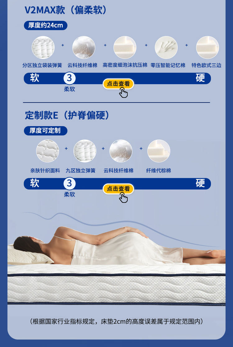 Hotel Simmons mattress, zero-pressure smart memory foam mattress, independent spring mattress, home bedroom mattress pic 13