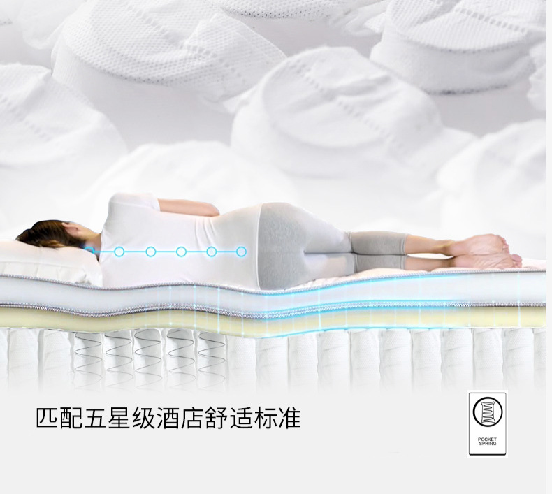 Cross-border roll-wrapped mattresses for children, both soft and hard, and thickened roll-wrapped mattresses for five-star hotels and guesthouses are available for wholesale and distribution pic 6