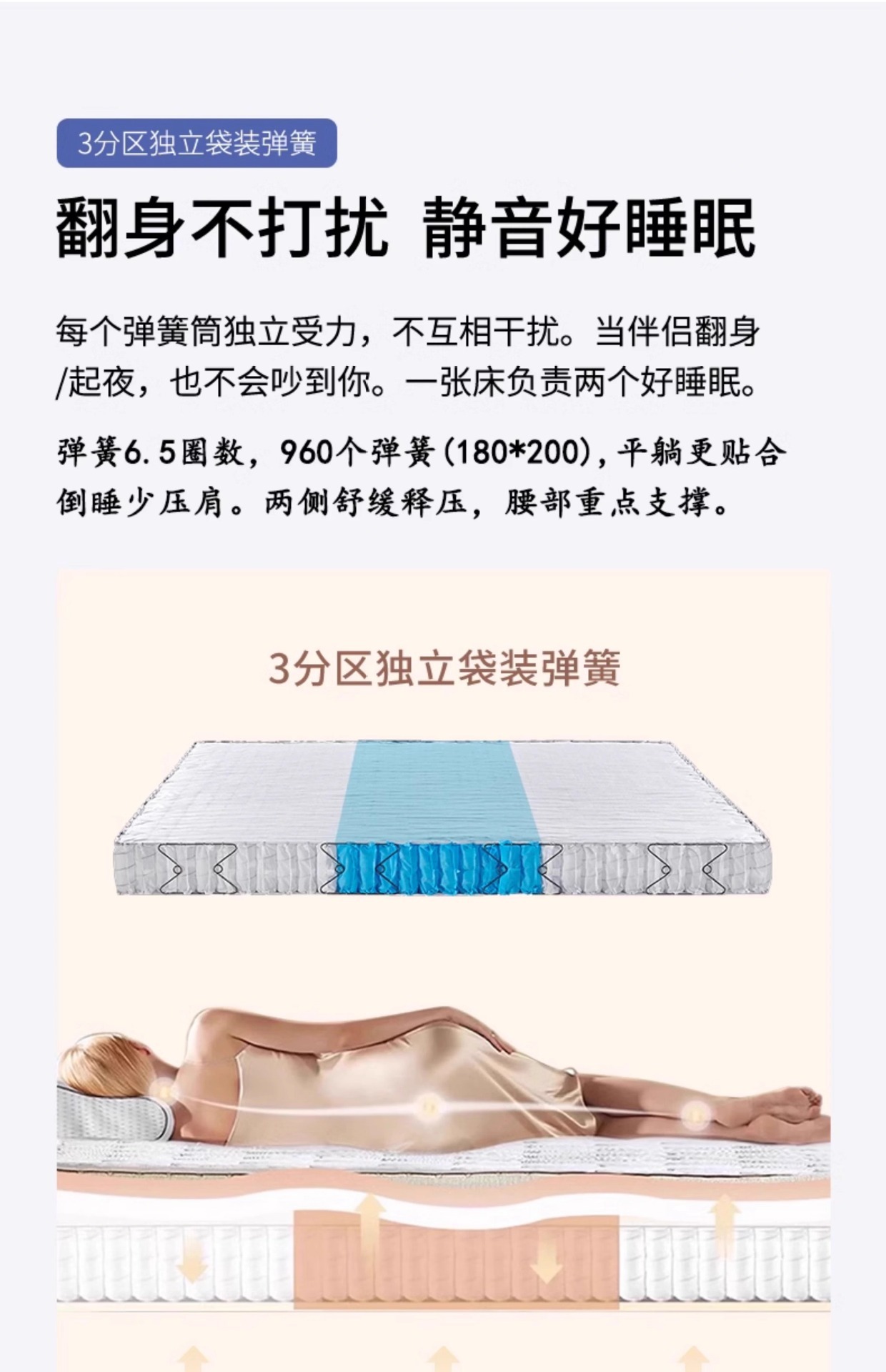 All Seasons Hotel zero-pressure Room mattress supplier Memory foam Simmons whole reinforced independent spring soft pad pic 7