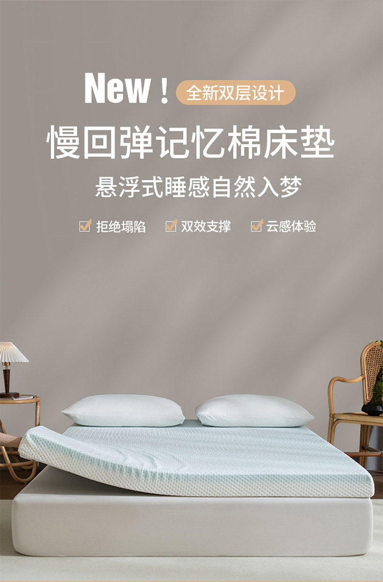 厂家直销跨境专供记忆棉床垫学生宿舍租房薄垫批发家用榻榻米软垫详情1