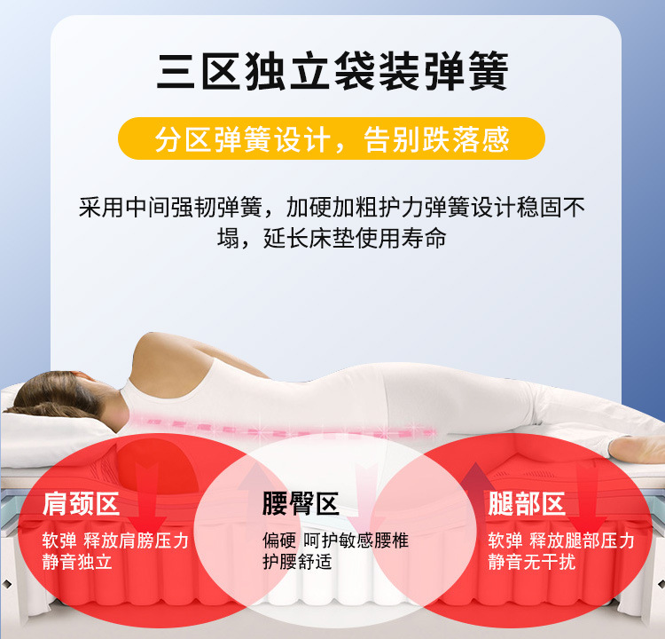 Hotel Simmons mattress, zero-pressure smart memory foam mattress, independent spring mattress, home bedroom mattress pic 6