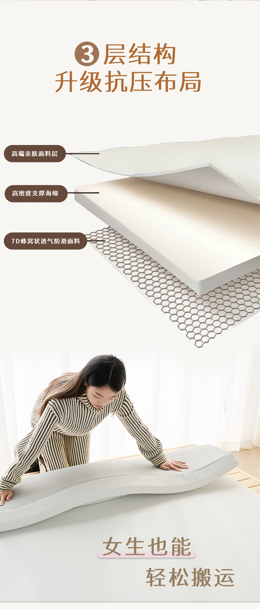 可拆卸海绵床垫单双人软垫酒店榻榻米学生宿舍出租房褥子加厚舒适详情13