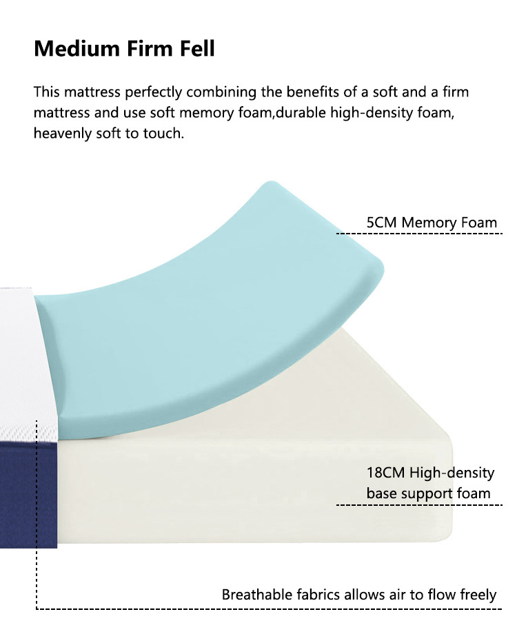 Queen Size Mattress Bed in A Box, 8.7 Inch Hybrid Mattress详情8