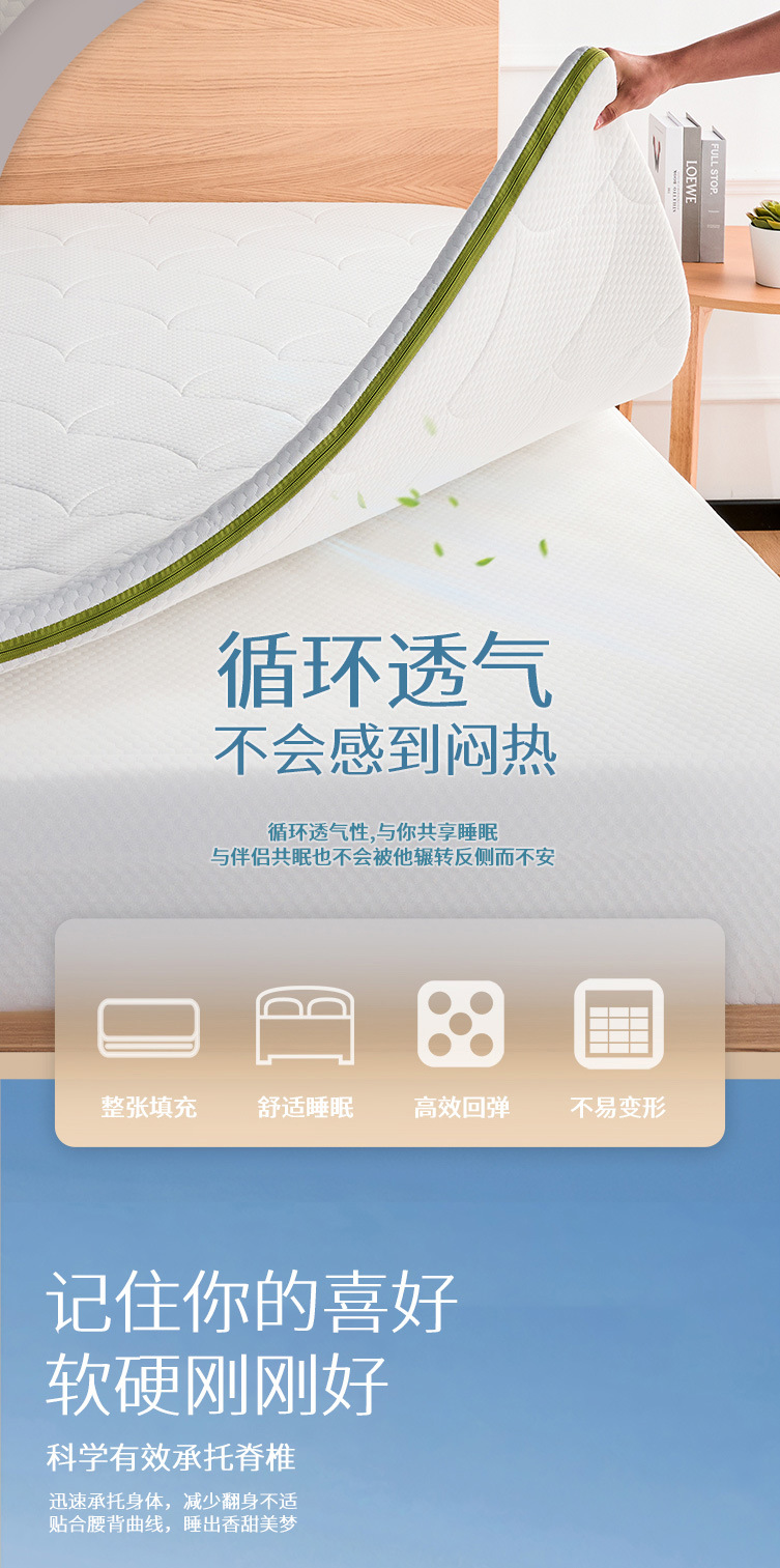 The sponge mattress, single bed, mattress and mat in the student dormitory can be disassembled and washed. The tatami rental house is moderately soft and hard and can be folded pic 6