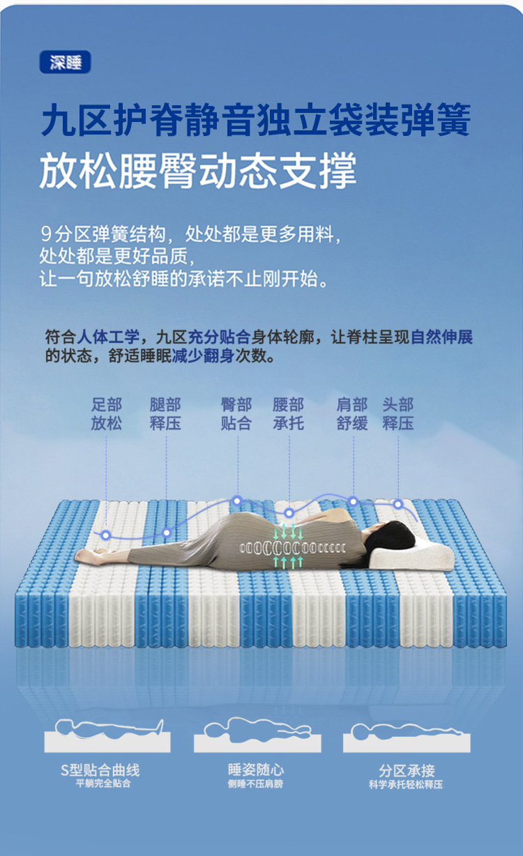 床垫家用卧室租房酒店独立弹簧床垫加固海绵记忆棉1.5米1.8m批发详情9