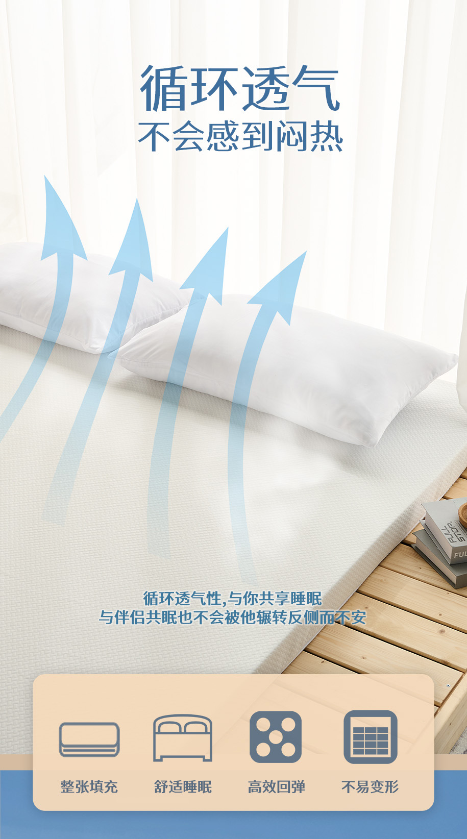 可拆卸海绵床垫单双人软垫酒店榻榻米学生宿舍出租房褥子加厚舒适详情8