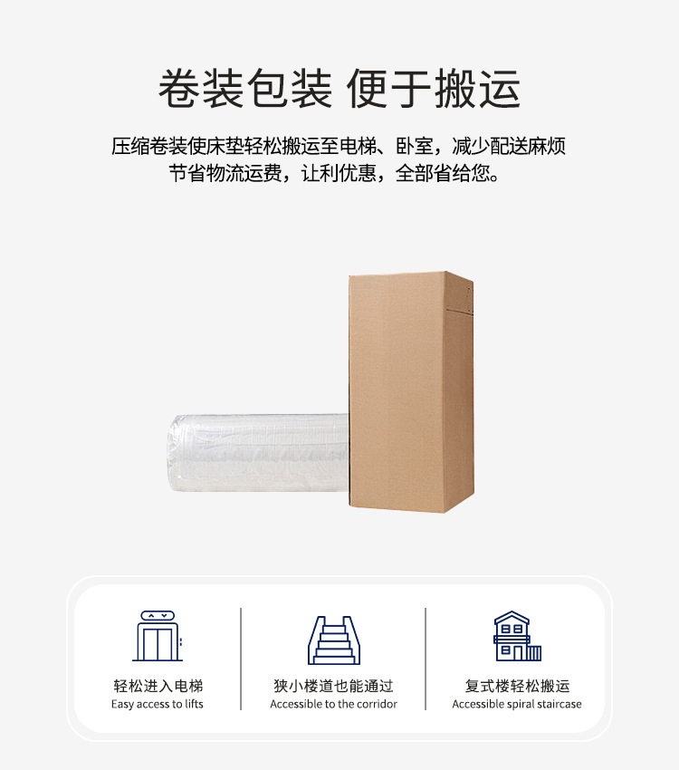 Hotel memory sponge pocket spring compressed mattress export详情8