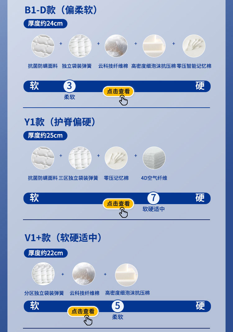 Hotel Simmons mattress, zero-pressure smart memory foam mattress, independent spring mattress, home bedroom mattress pic 12