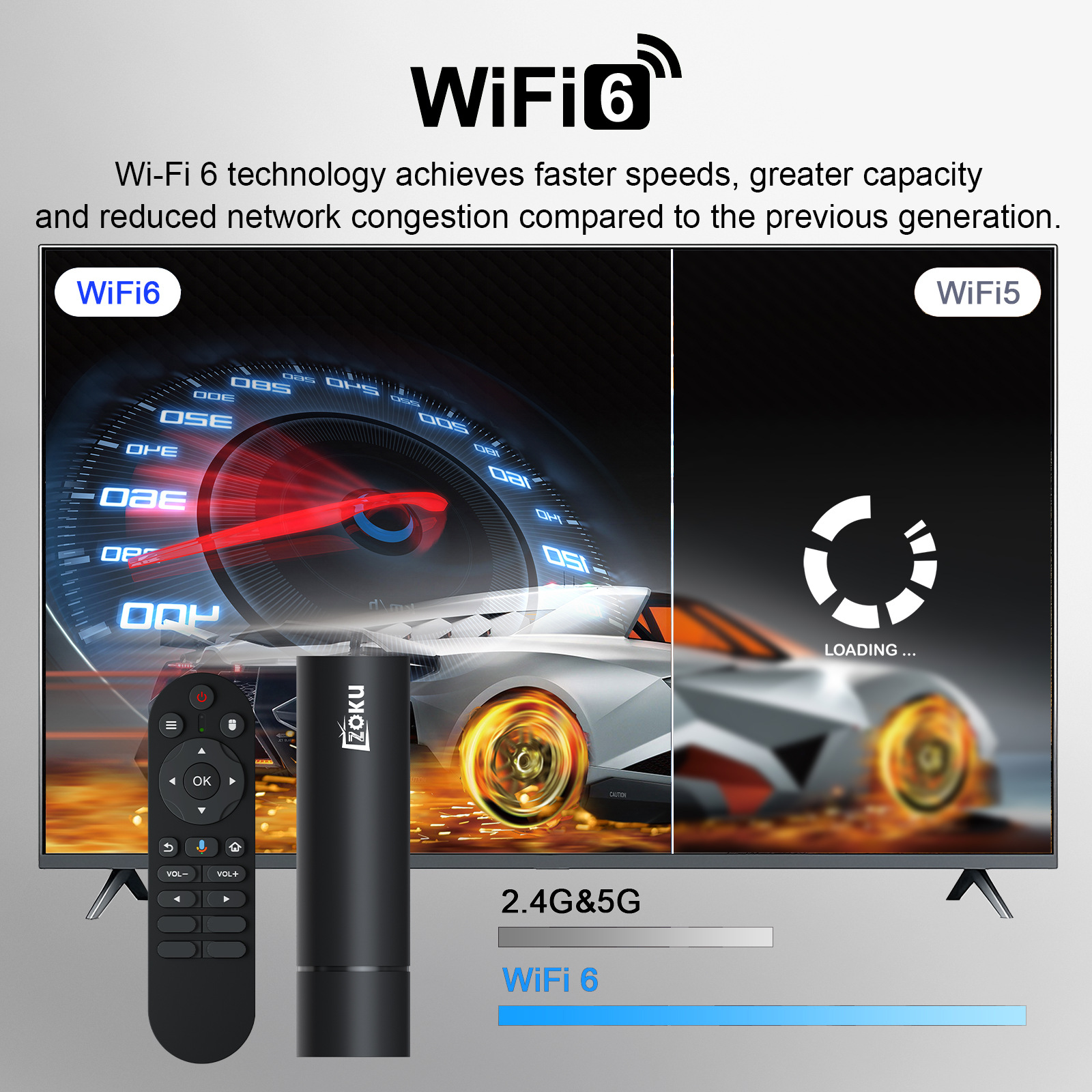 新模型跨境电视播放器Z1双频WiFi6无卡顿4k高清播放器32GB大内存详情4